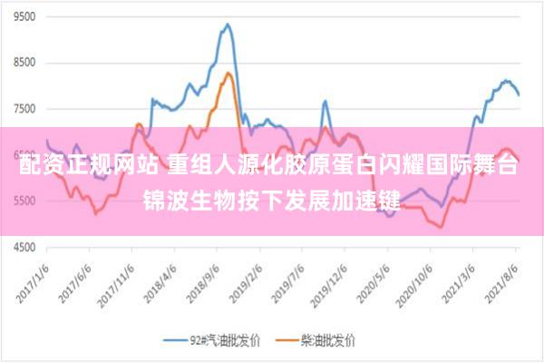 配资正规网站 重组人源化胶原蛋白闪耀国际舞台 锦波生物按下发展加速键