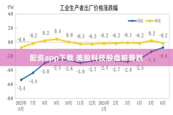 配资app下载 美股科技股盘前普跌